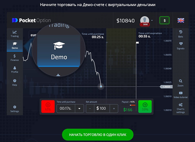 Comprehensive Guide to Pocket Option Demo